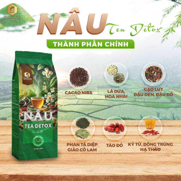 Trà thảo mộc detox Nâu - thải độc thanh lọc cơ thể 20 túi x 20gr - Hình ảnh 7