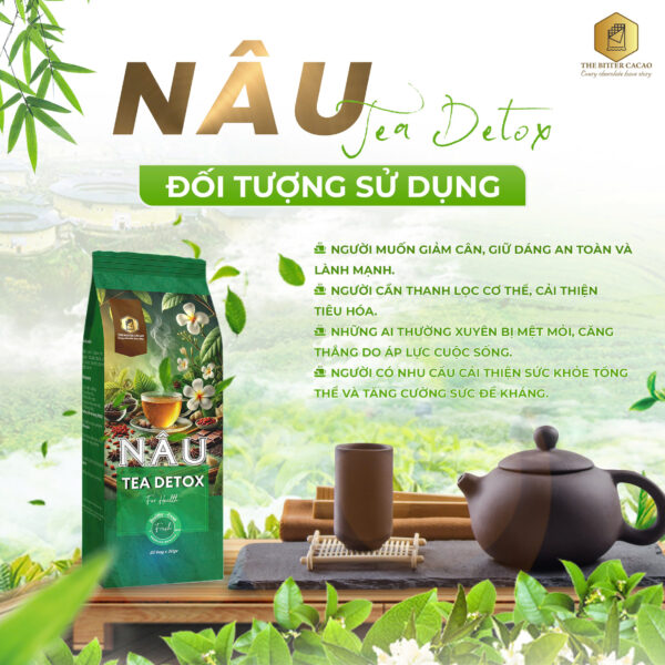 Trà thảo mộc detox Nâu - thải độc thanh lọc cơ thể 20 túi x 20gr - Hình ảnh 5